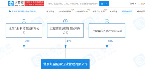 紅星美凱龍跨界新布局 成立浙江軟件開(kāi)發(fā)公司，涉足房地產(chǎn)開(kāi)發(fā)
